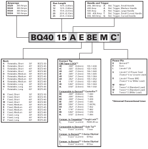 Bernard - B-Series - CM Industries